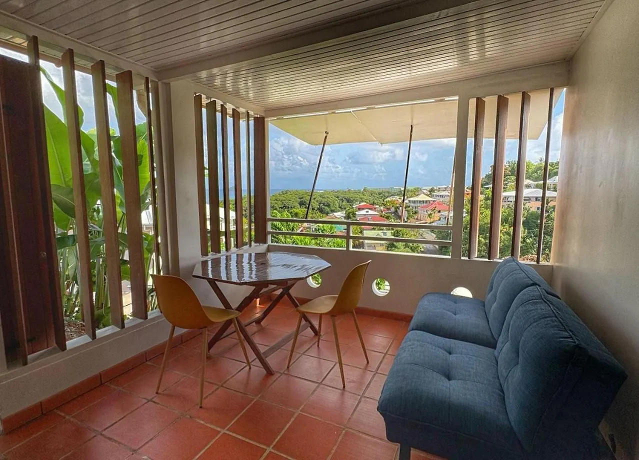 Appartement Vue Mer contacts